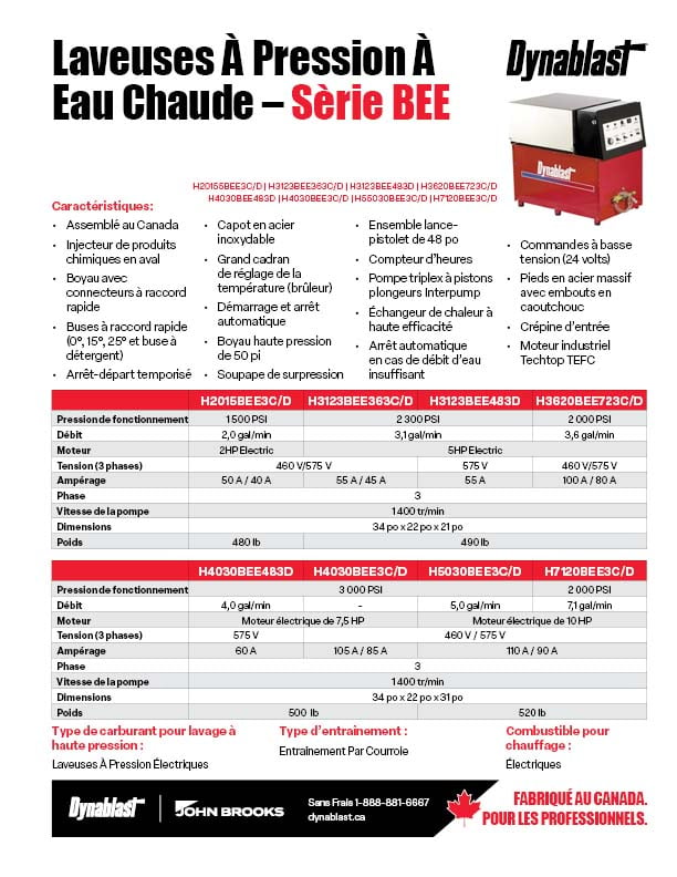 Dynablast Spécs série BEE électriques
