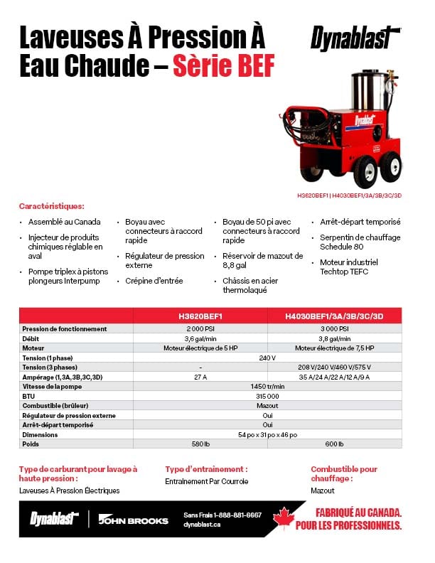 Dynablast Spécs série BEF électriques
