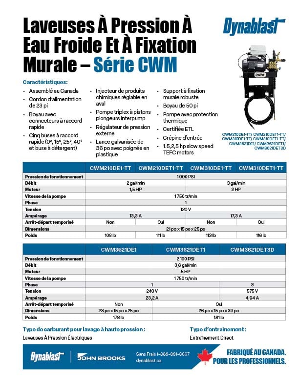Dynablast Spécs série CWM électriques