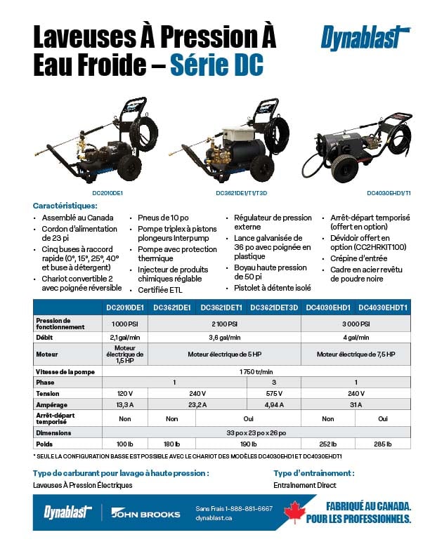 Dynablast Spécs série DC électriques