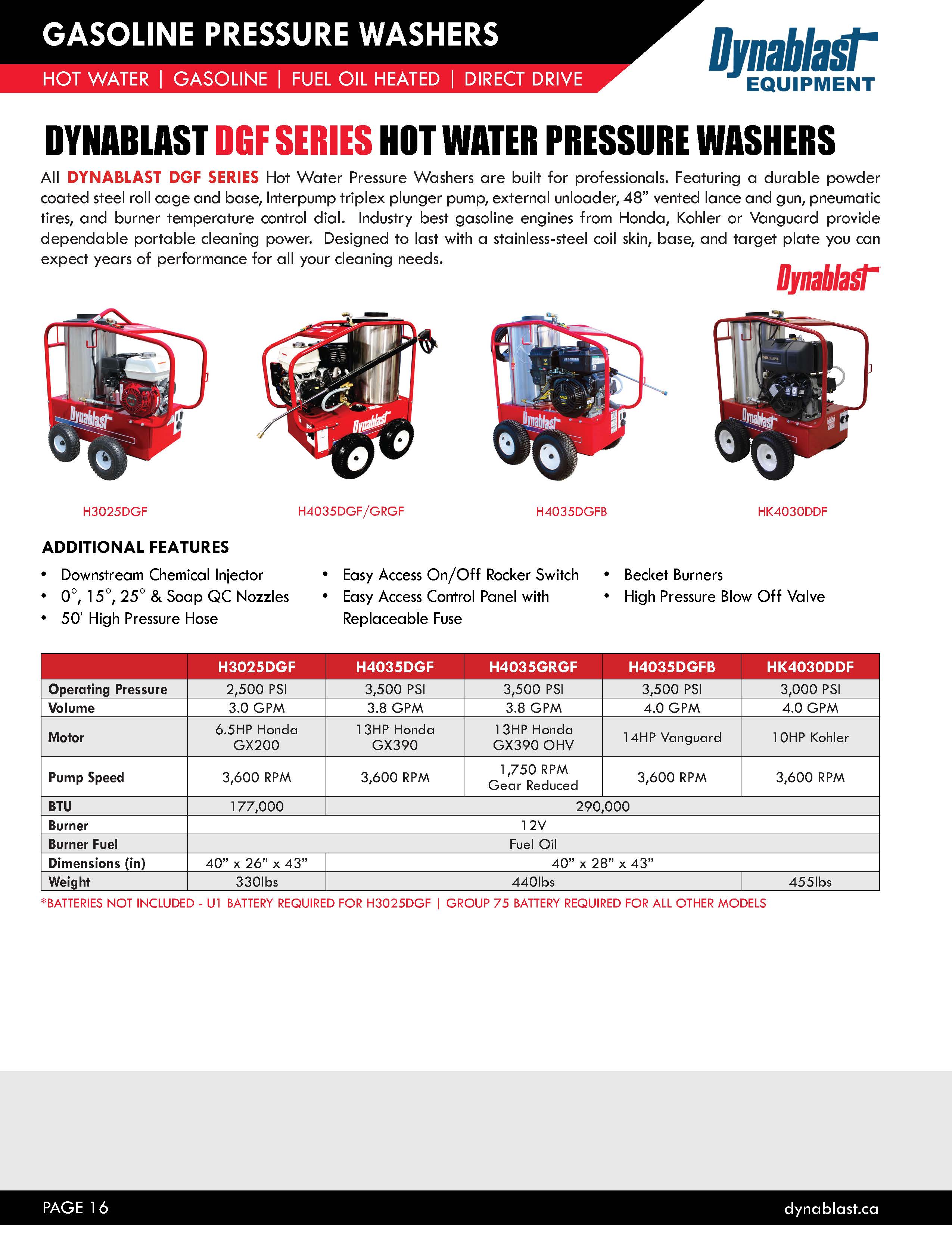Dynablast DGF Series Spec