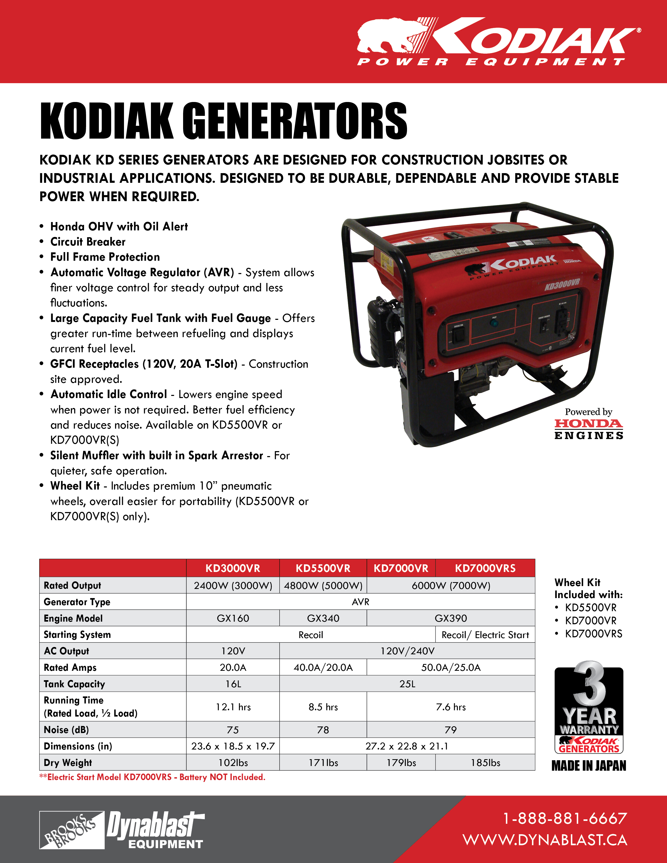 Kodiak Generators 