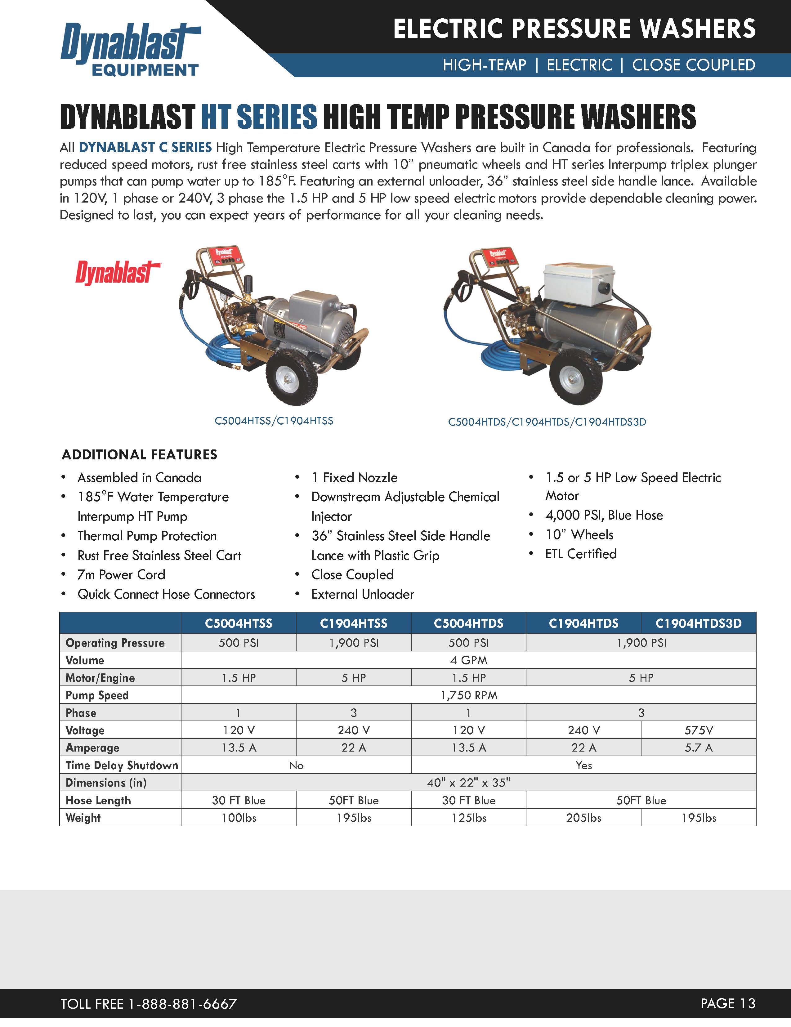 Dynablast HT Series Spec