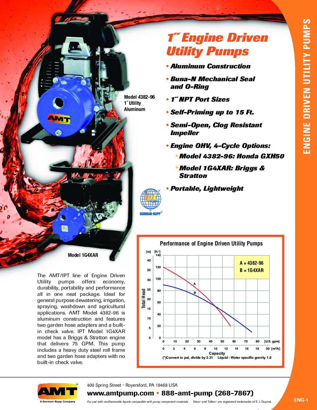 AMT Engine Driven Utility Pumps