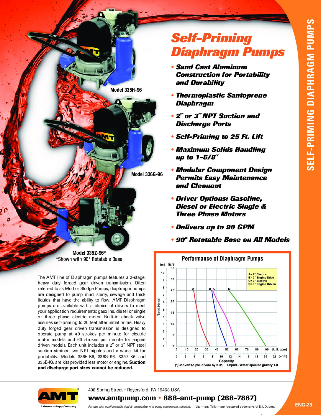 AMT Self Priming Diaphragm Pumps