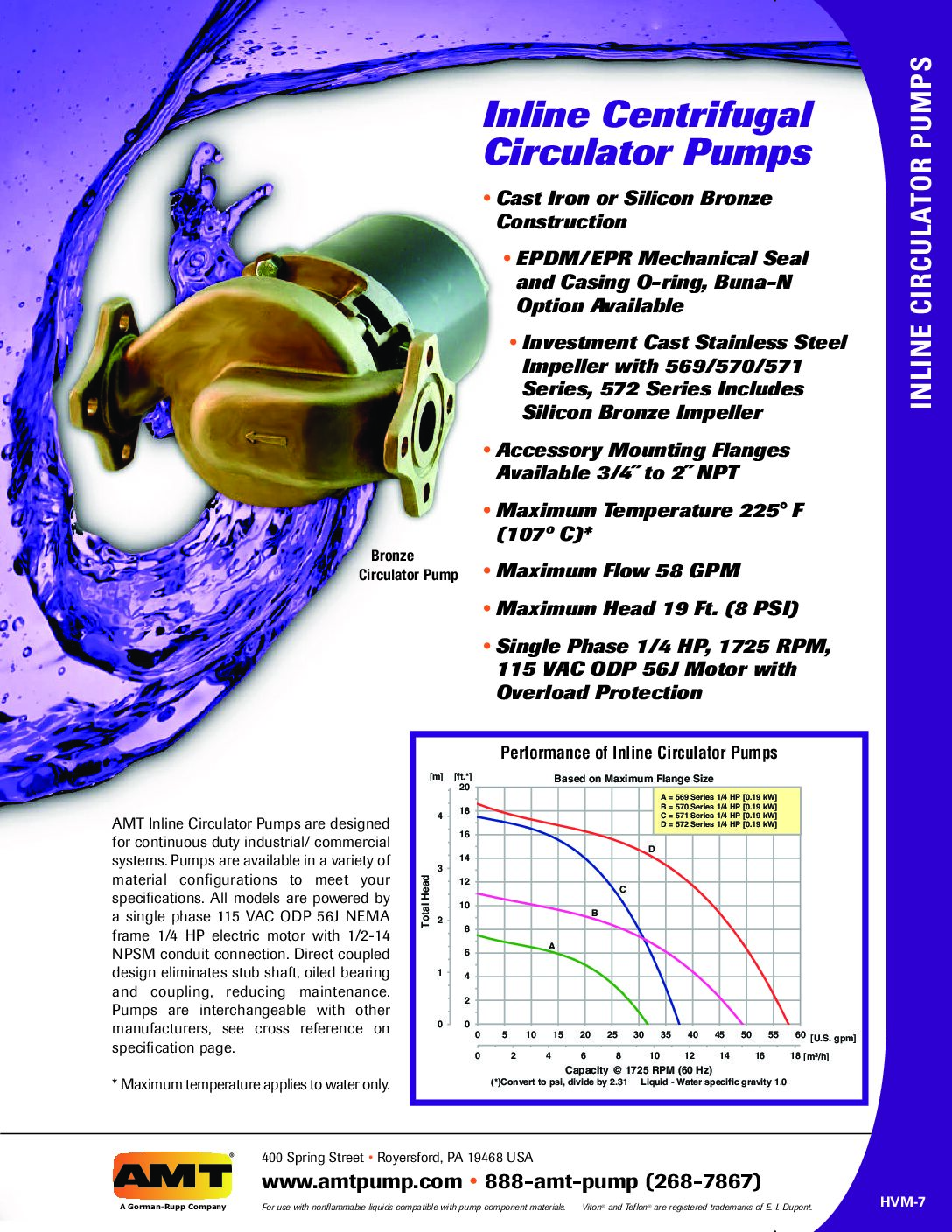 AMT Inline Centrifugal Pumps