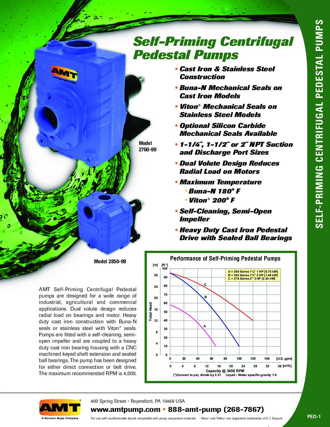 AMT Self Priming Centrifugal Pedestal Pumps