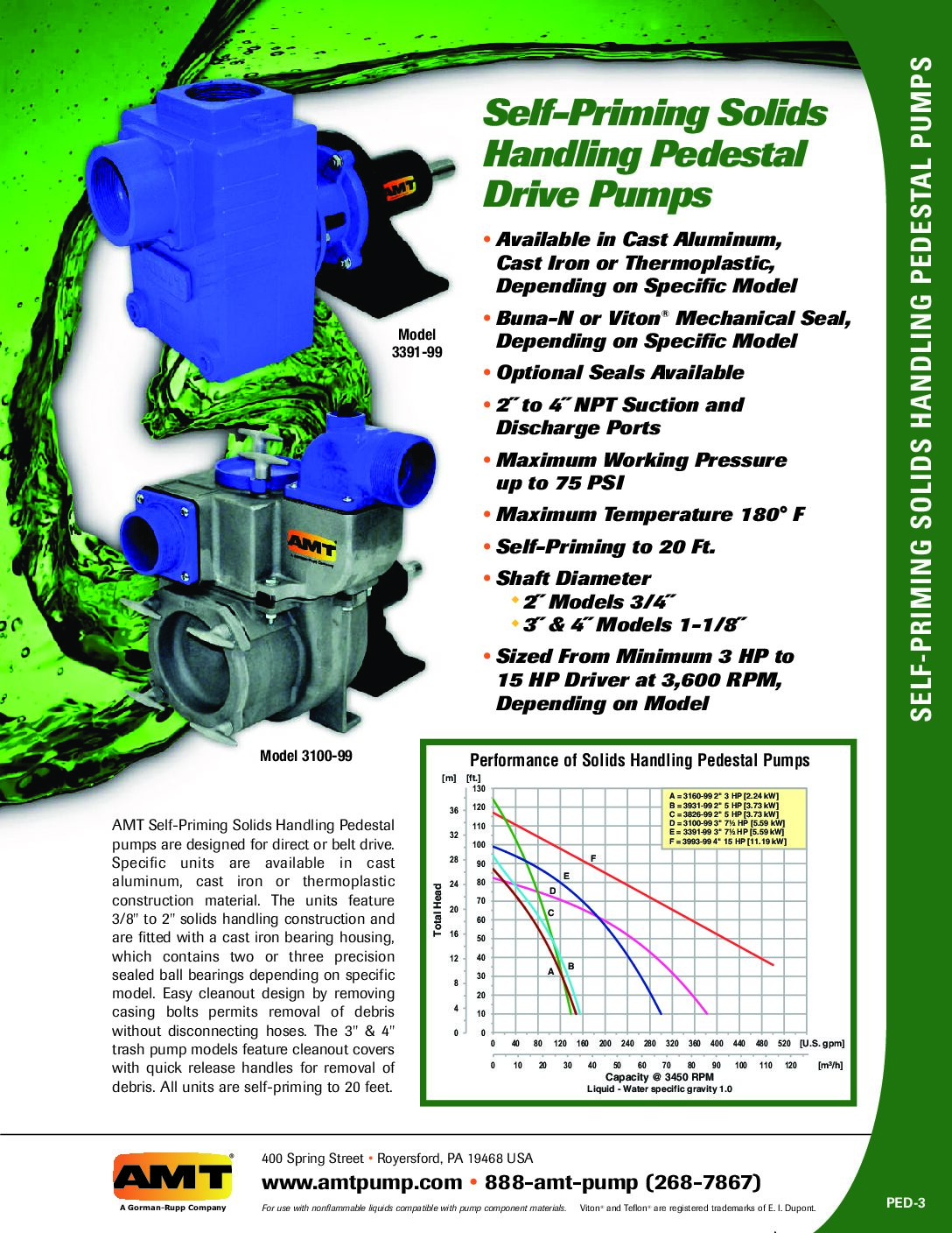 AMT Self Priming Solids Handling Pedestal Drive Pumps