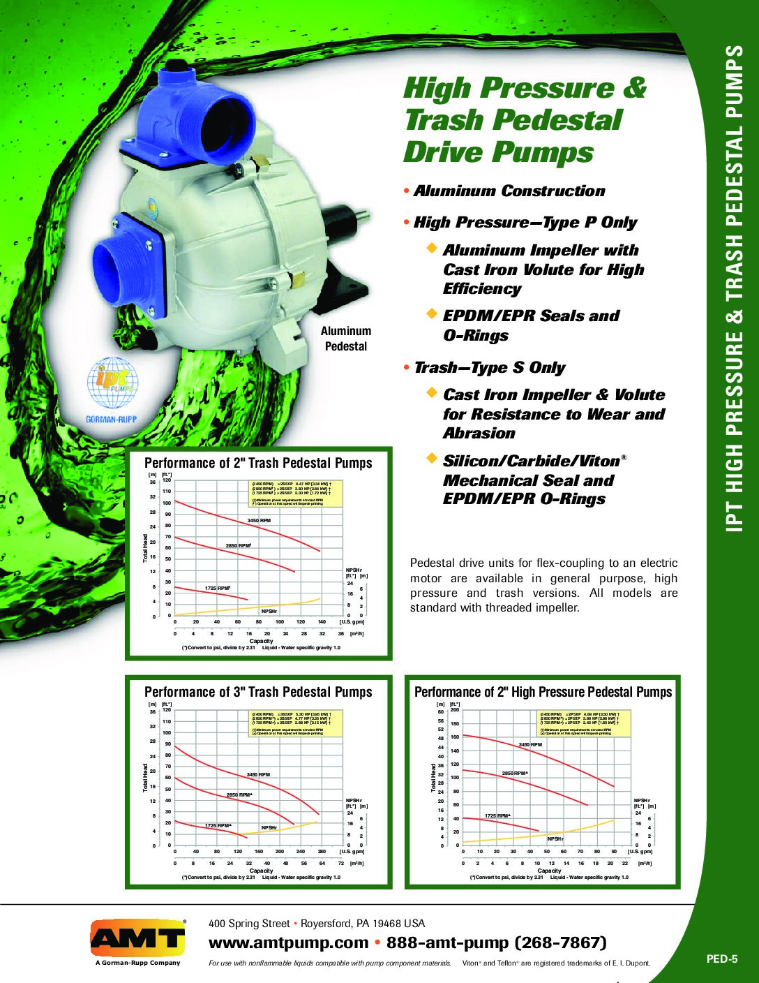 AMT High Pressure & Trash Pedestal Drive Pumps