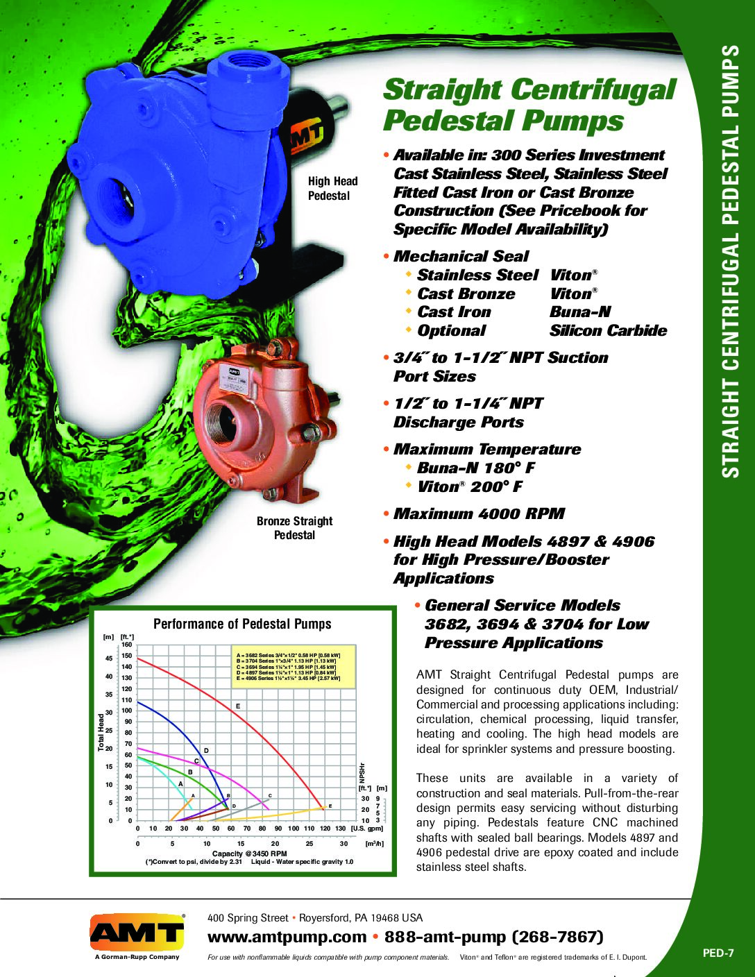 AMT Straight Centrifugal Pedestal Pumps