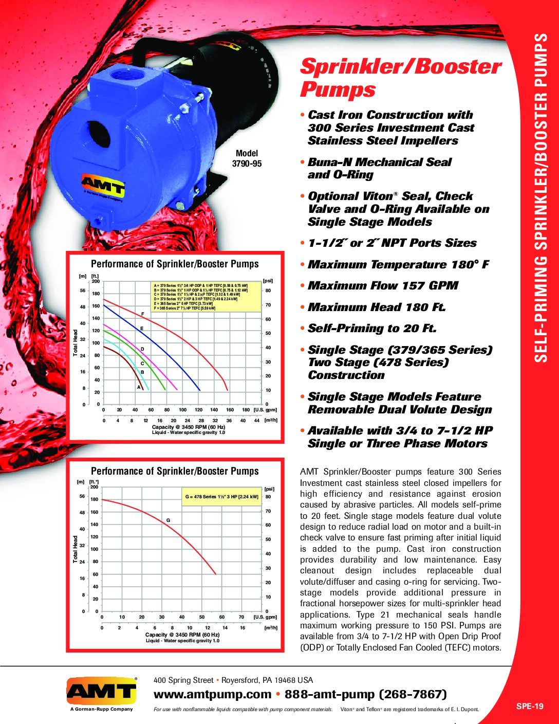 AMT Sprinkler & Booster Pumps