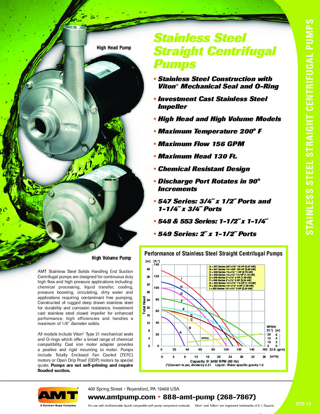 AMT Stainless Steel Straight Centrifugal Pumps