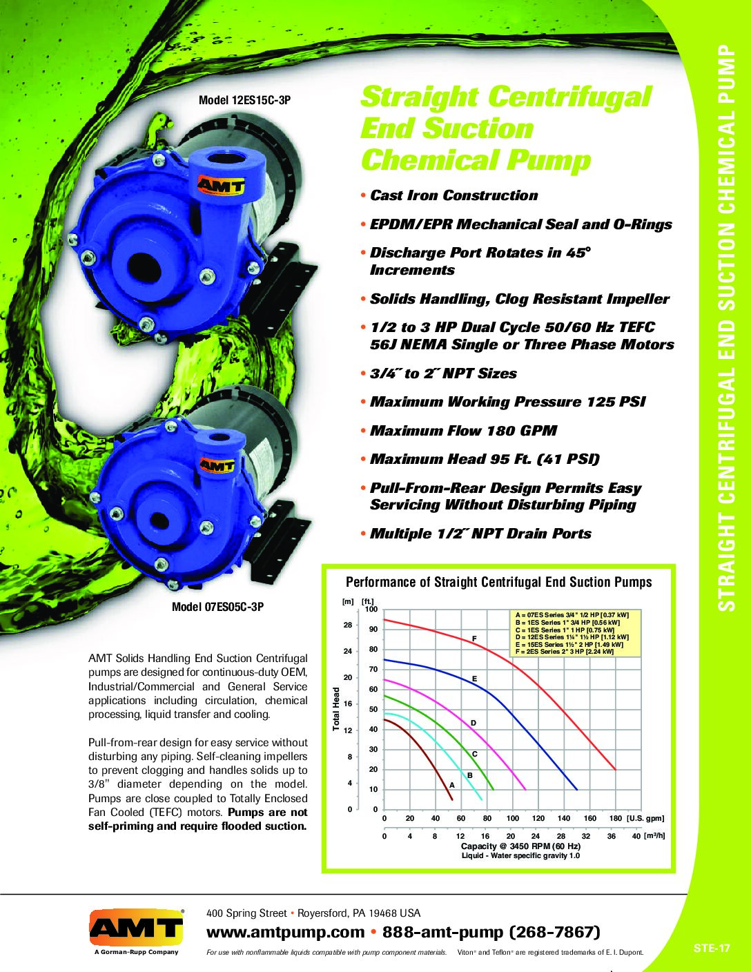 AMT Straight Centrifugal End Suction Chemical Pumps