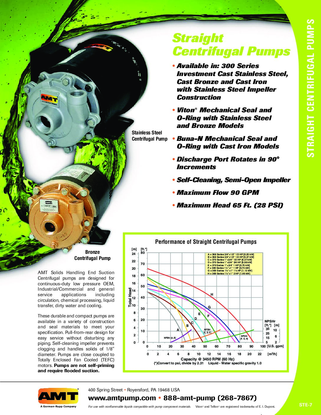 AMT Straight Centrifugal Pumps