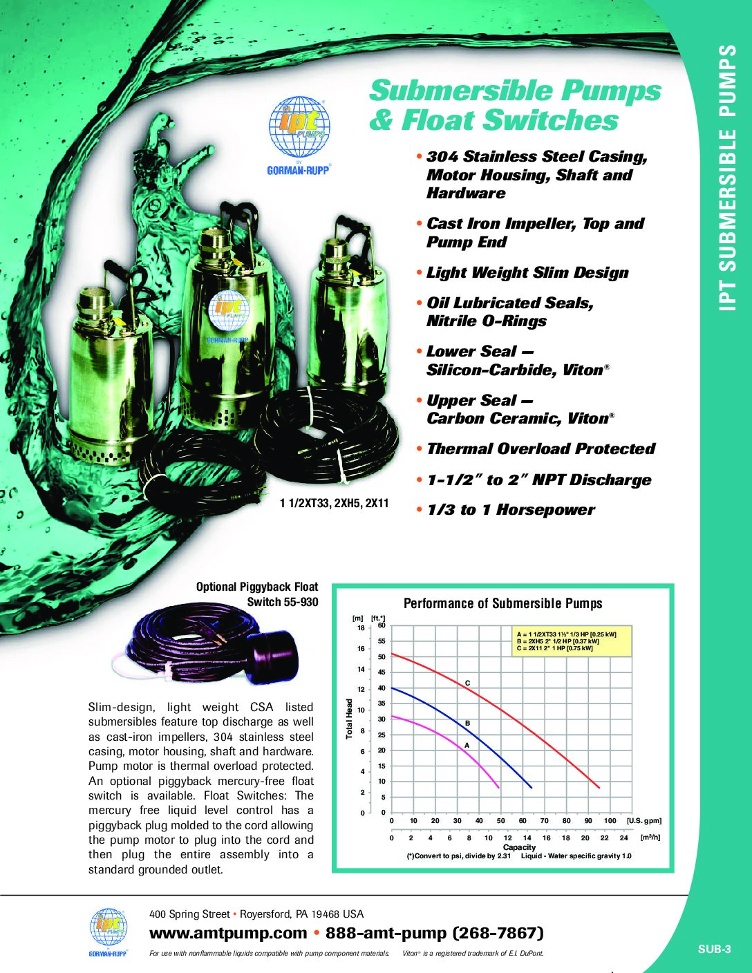 AMT Submersible Pumps & Float Switches