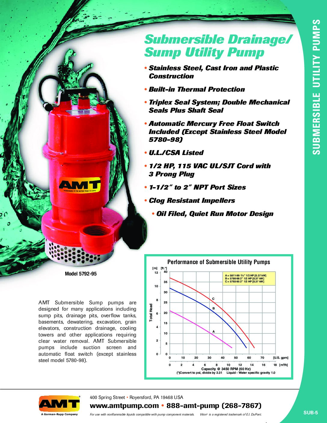 AMT Submersible Drainage Sump Utility Pumps
