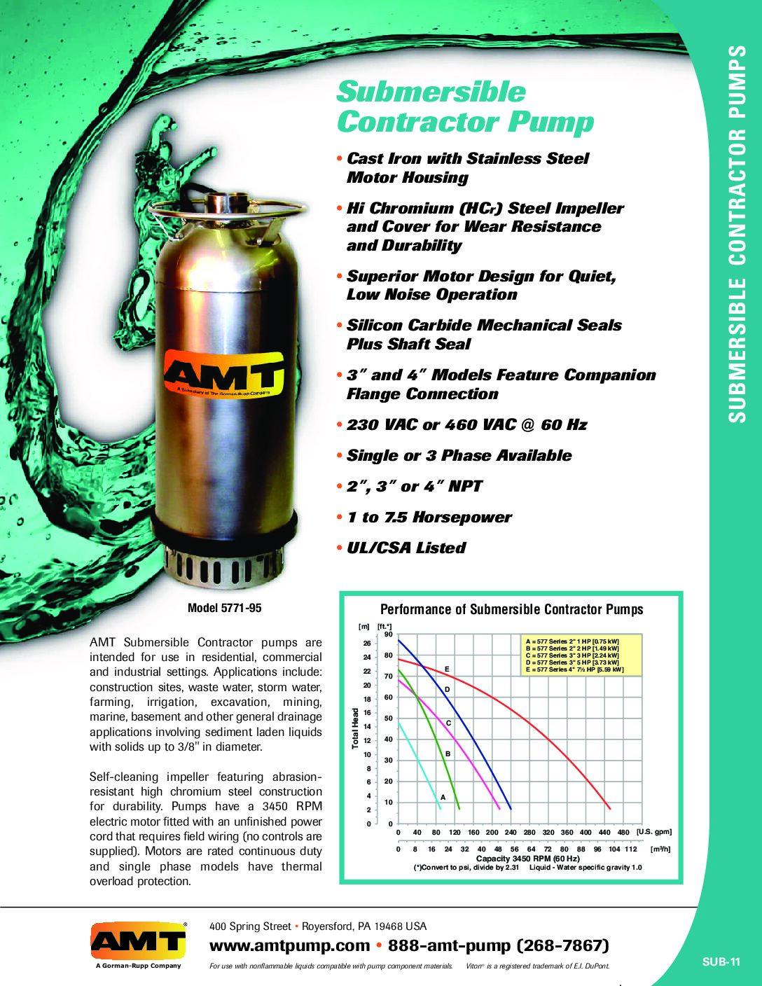 AMT Submersible Contractor Pumps