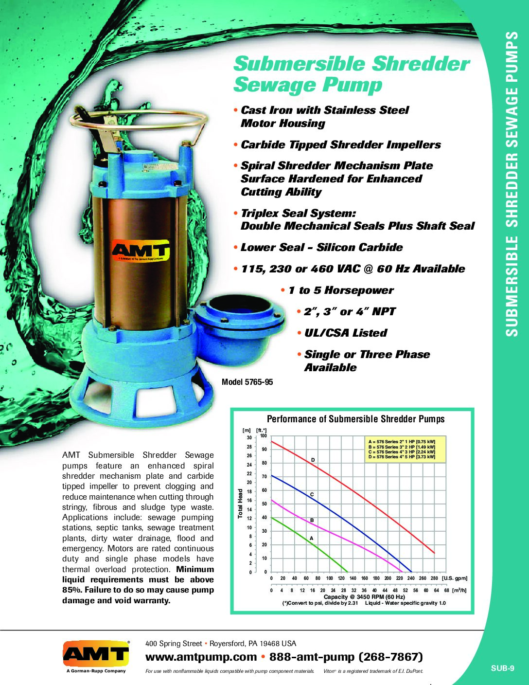 AMT Submersible Shredder Sewage Pumps