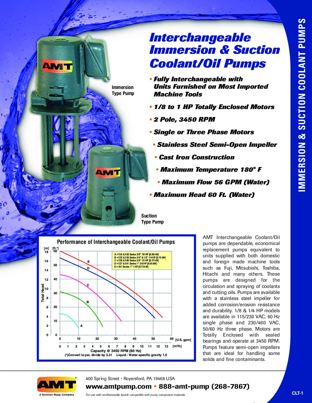 AMT Interchangeable Immersion & Suction Coolant/Oil Pumps