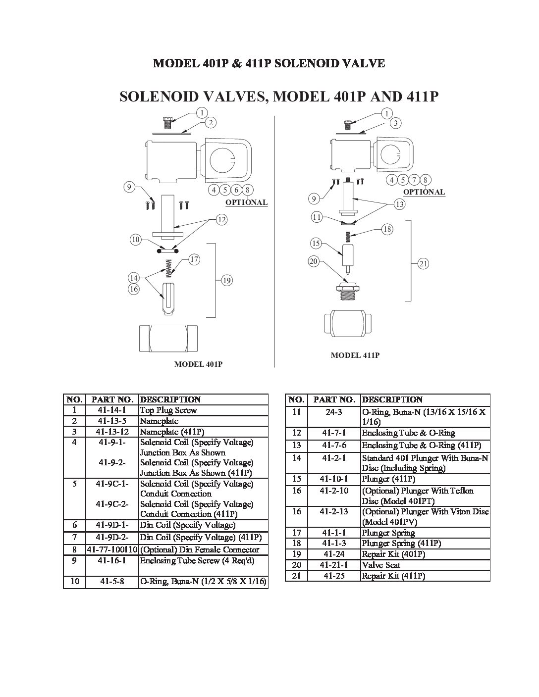 Dema Direct Acting Solenoid Valve parts breakdown