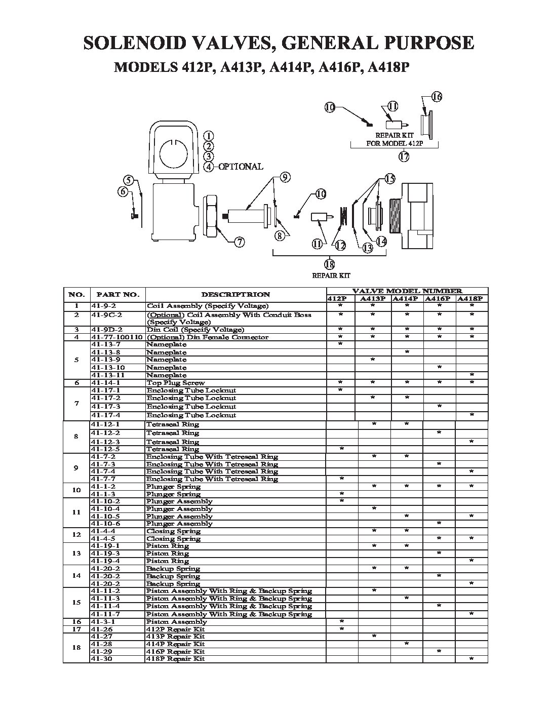 Dema Piston Pilot Solenoid Valve Normally Closed parts breakdown