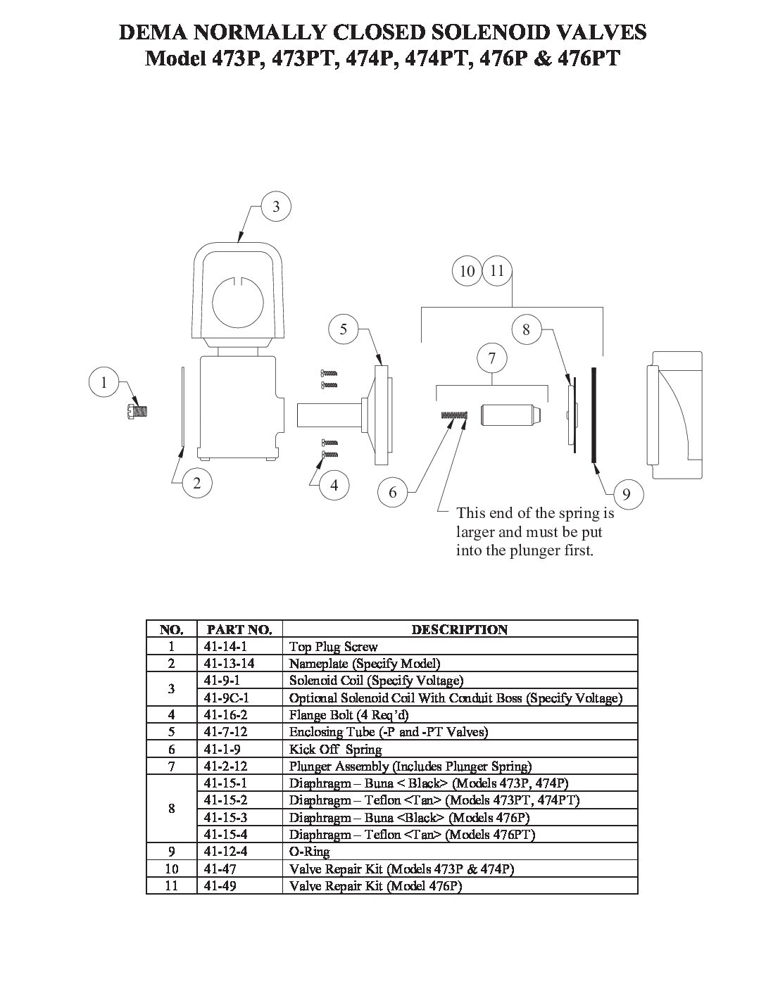 Dema Diaphragm Solenoid Valve parts breakdown