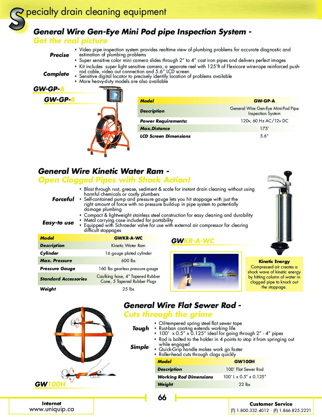 GWKR-A-WC Product Sheet
