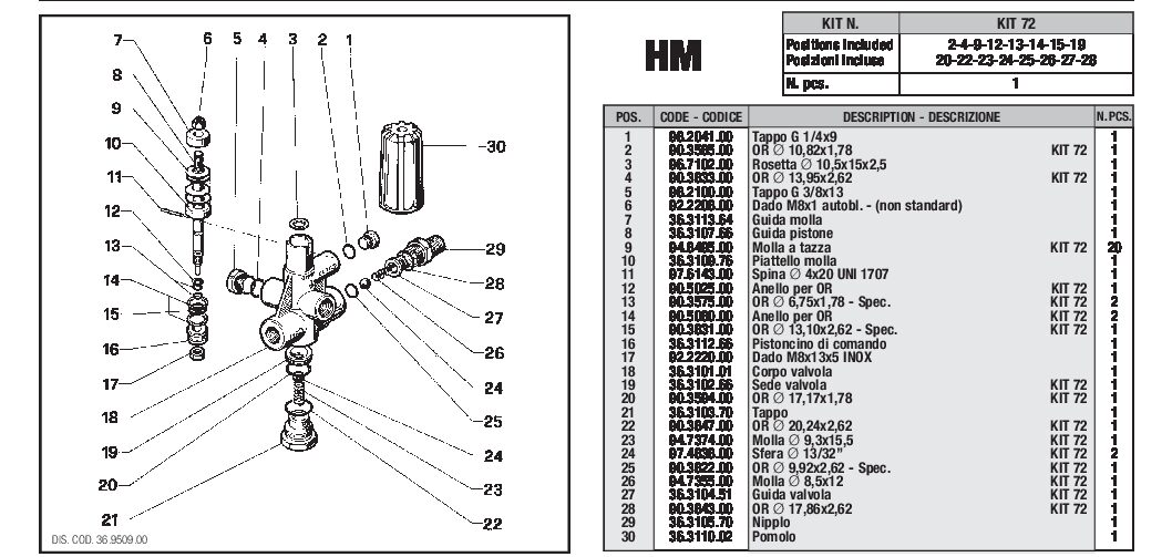 Interpump HM Unloader Parts Breakdown