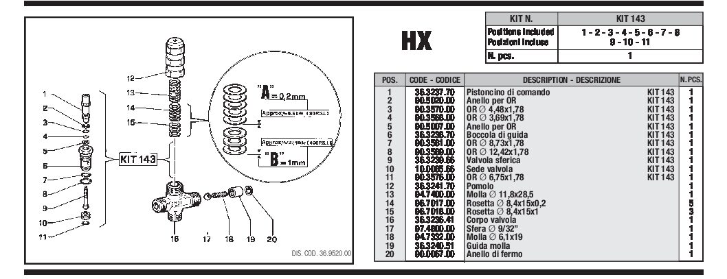 Interpump HX Unloader Parts Breakdown