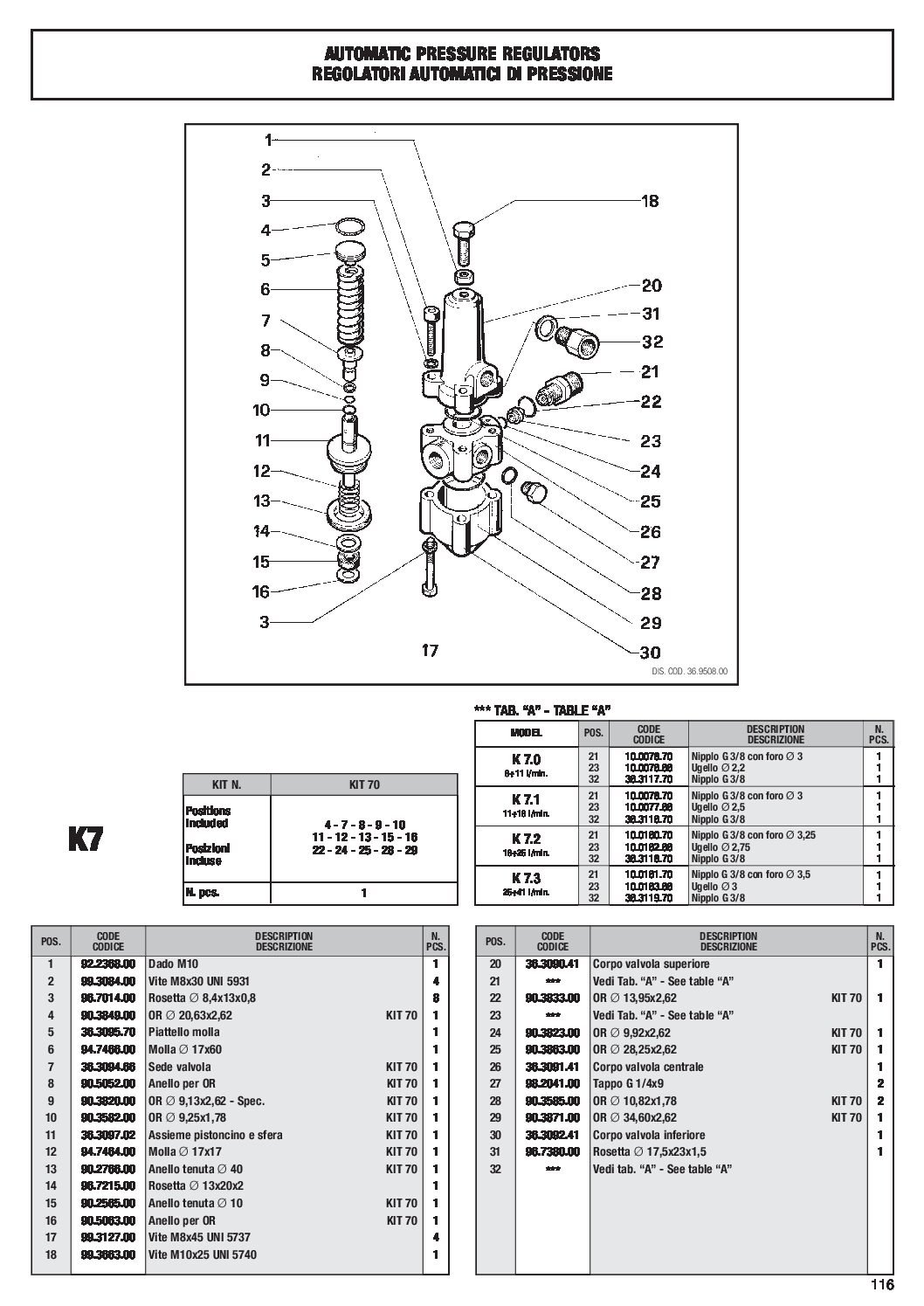 Interpump K7 Unloader Parts Breakdown