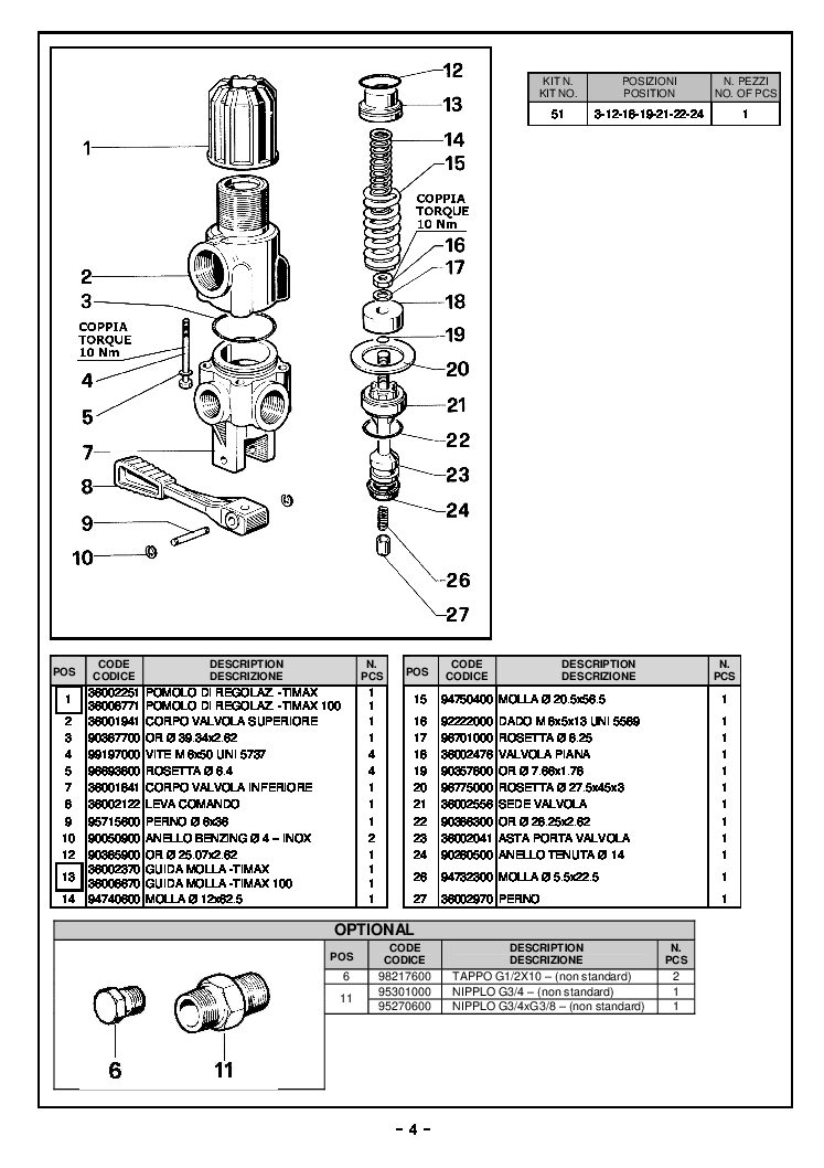 Interpump TIMAX Regulating valve parts breakdown