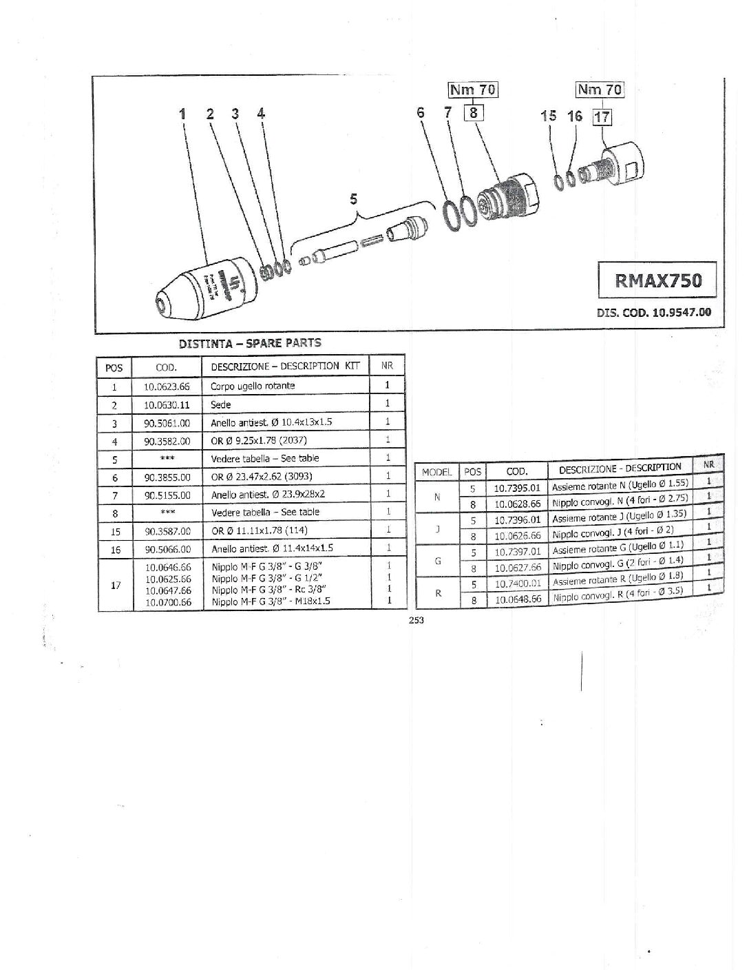 INTERPUMP RMAX750 Stainless Steel Professional Rotating Nozzle 10800 PSI parts breakdown