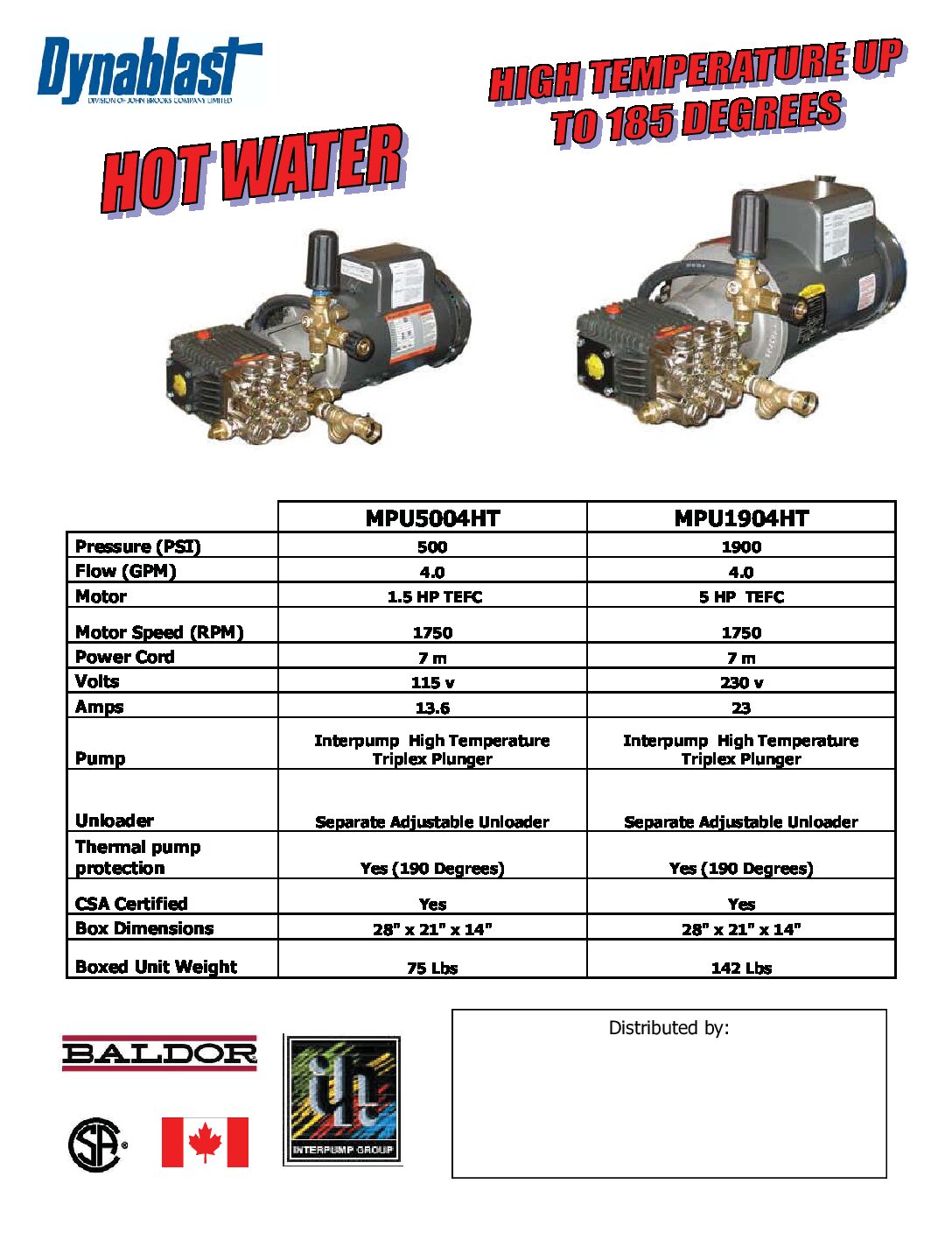 MPU5004HT Electric Cold Water Pressure Washer