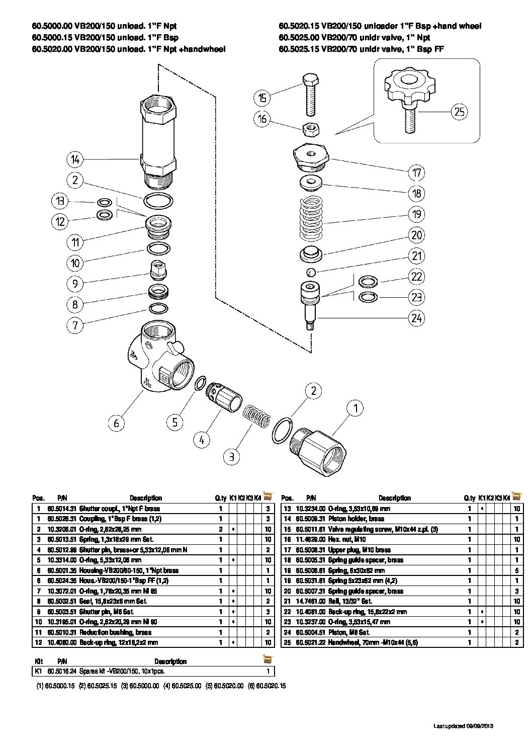 PA VB200/150 Unloader Parts Breakdown