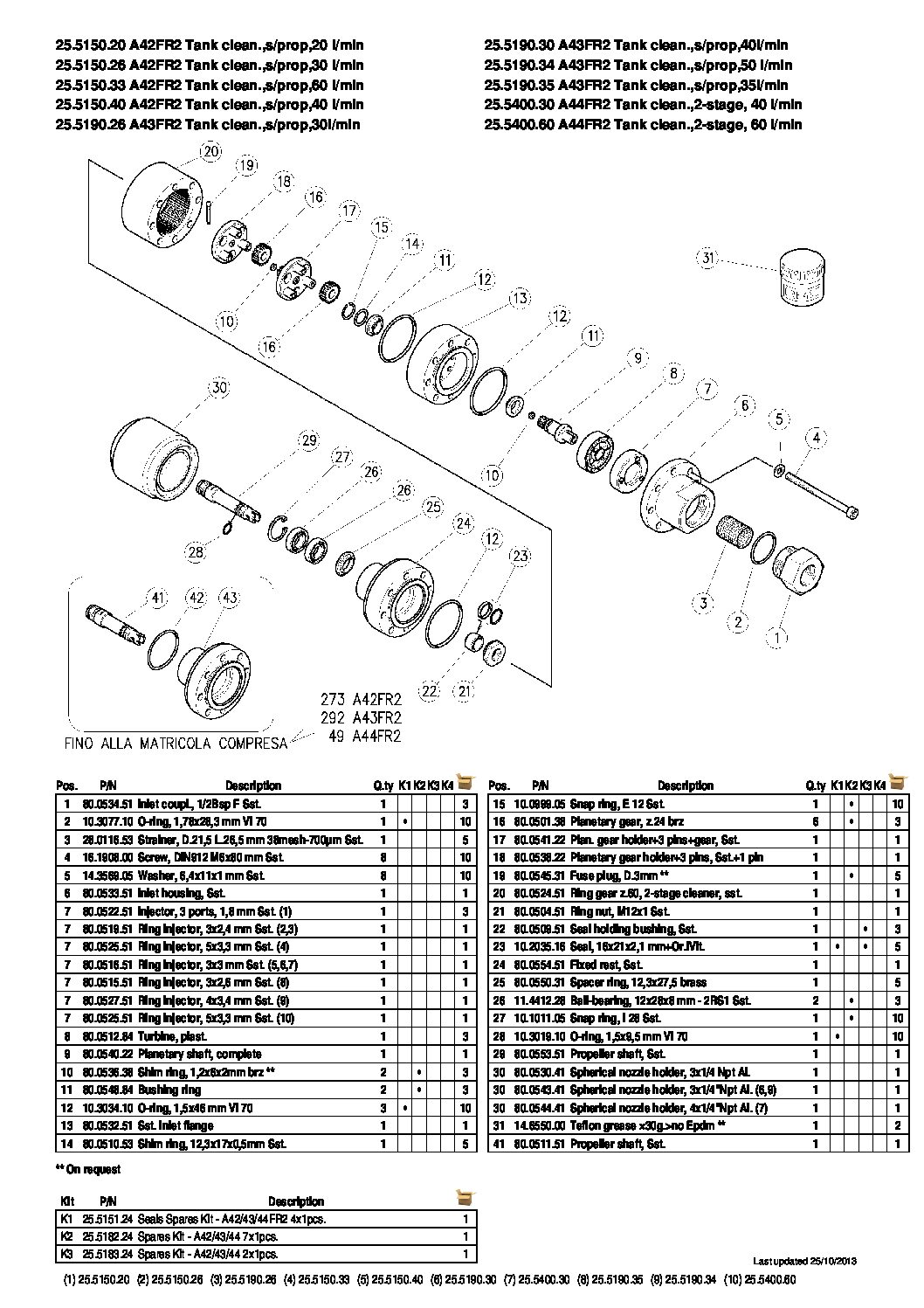 PA A42FR2 Tank Cleaning Head parts breakdown