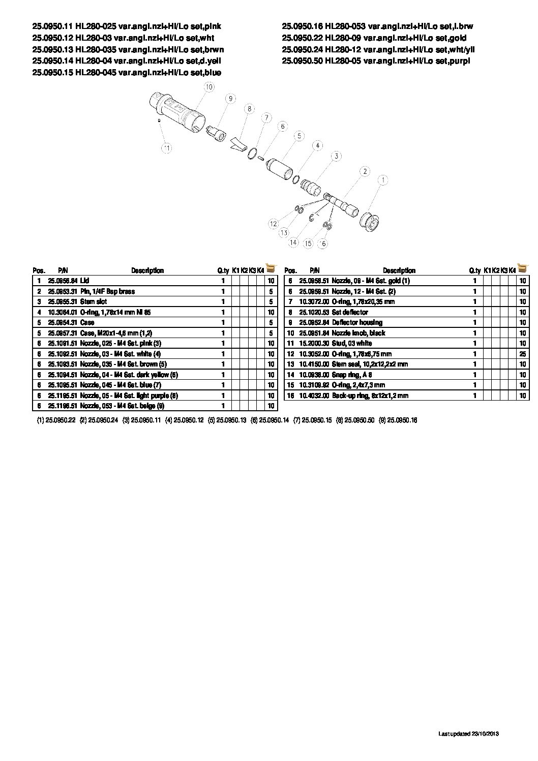 PA HL280 Variable Nozzle parts breakdown