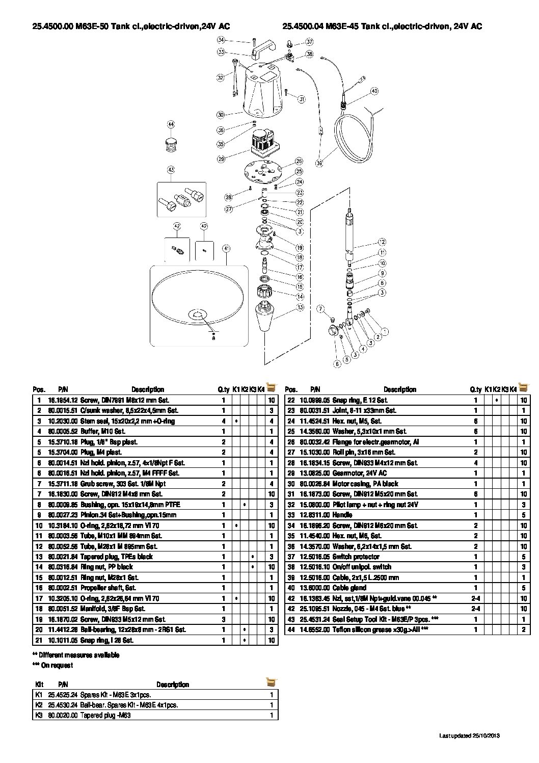 PA M63E Self-propelled Tank Cleaner parts breakdown