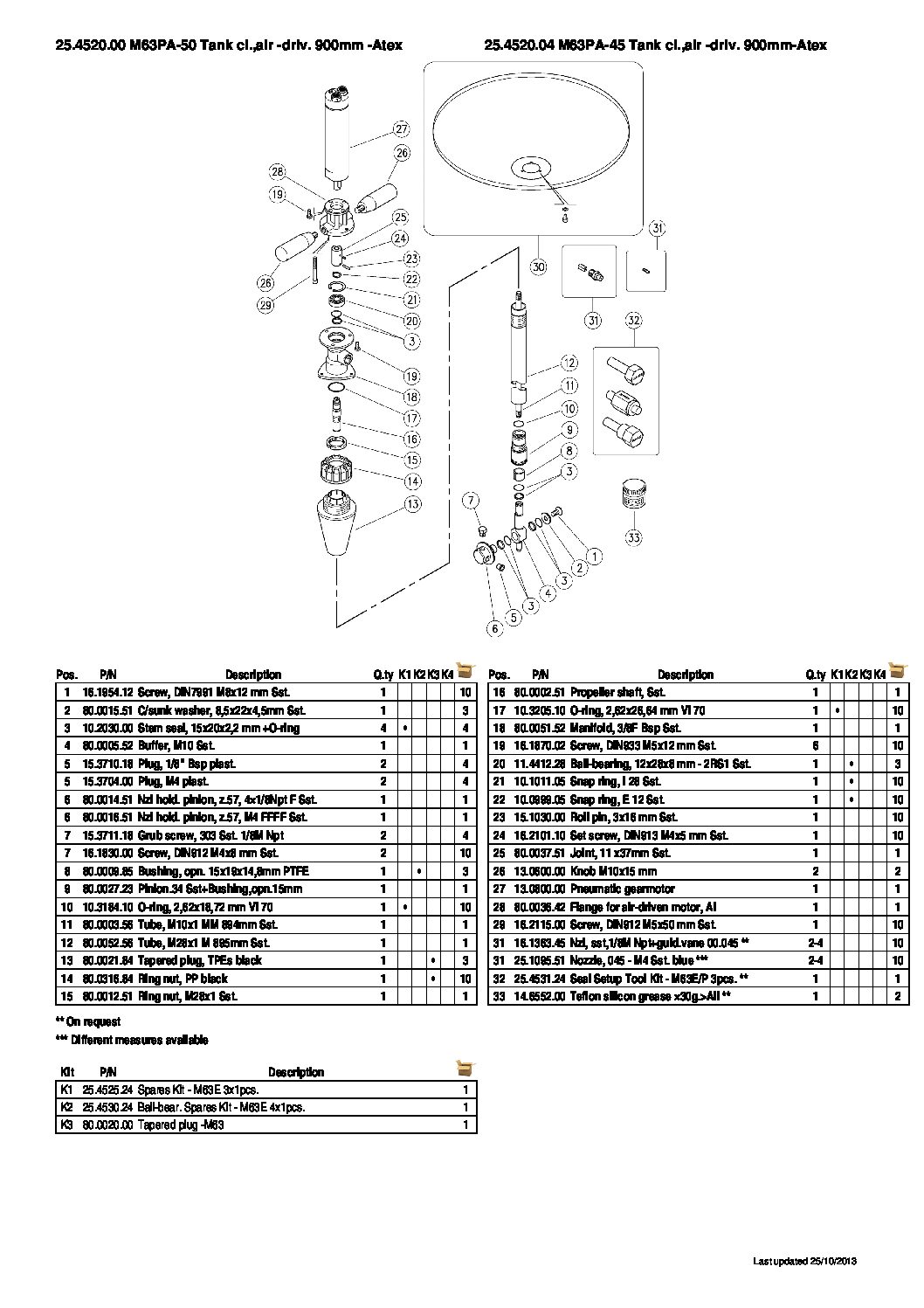 PA M63P Self-propelled Tank Cleaner parts breakdown