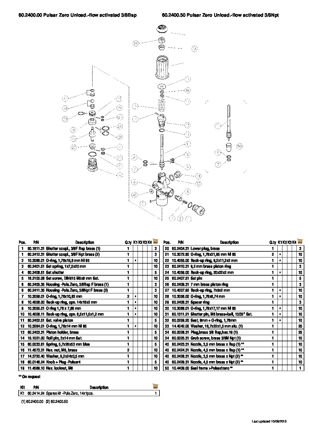 PA Pulsar Zero Unloader parts breakdown