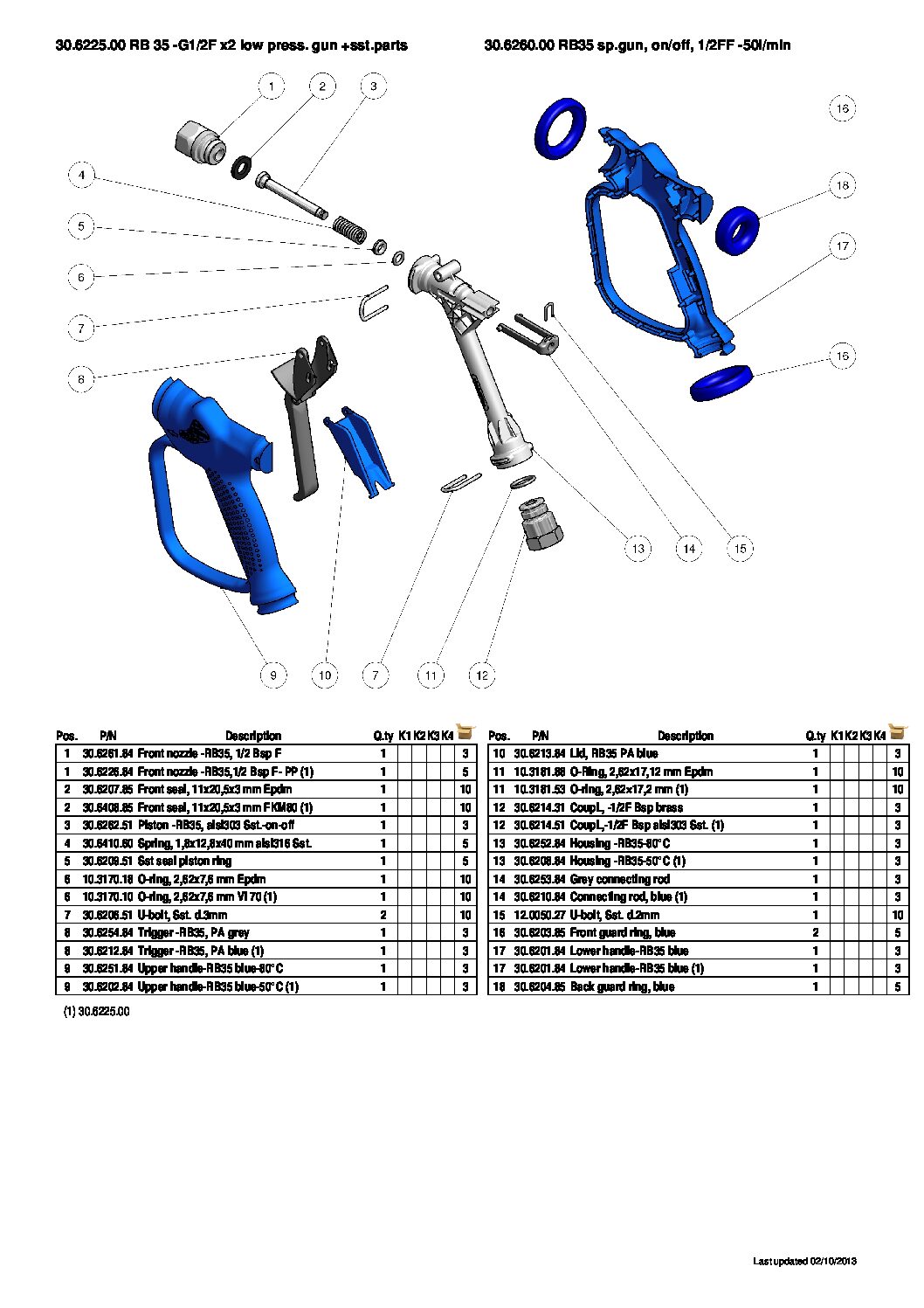 PA RB35OE On-Off Washdown Gun parts breakdown