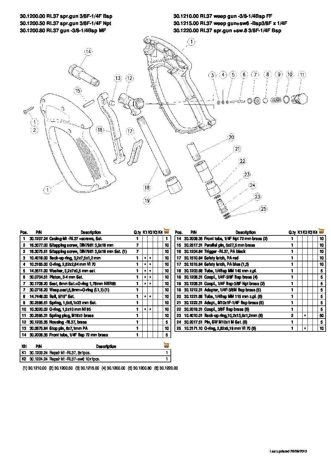 PA RL37 spray gun technical information