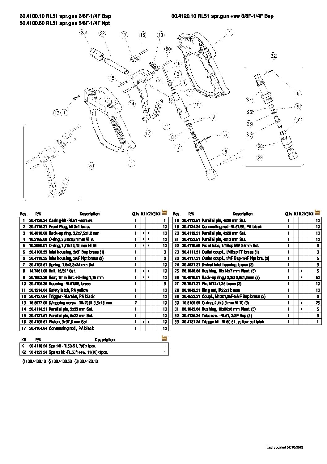 PA RL51 Compensating Gun parts breakdown