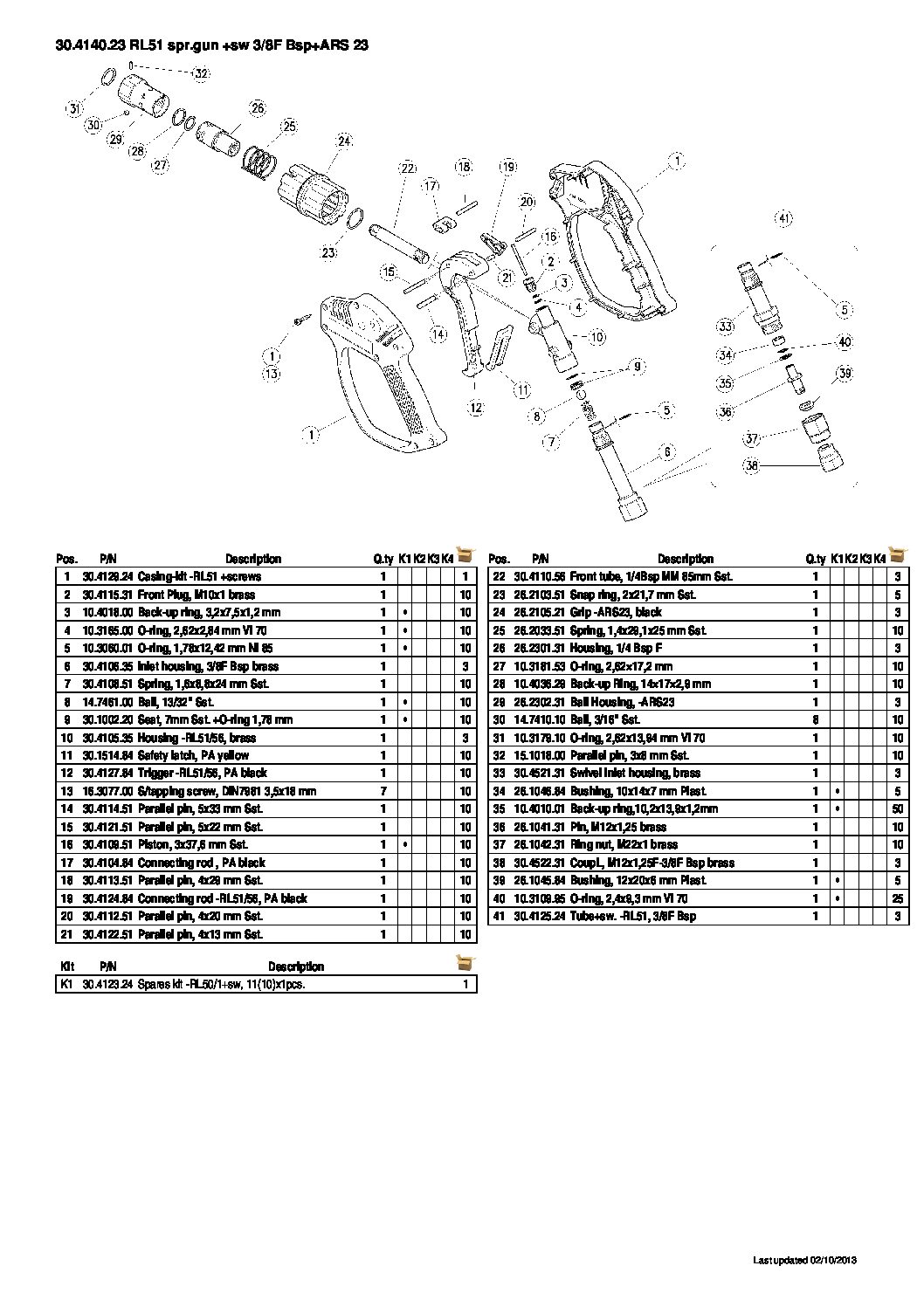 PA RL51ARS23 Compensating Gun parts breakdown