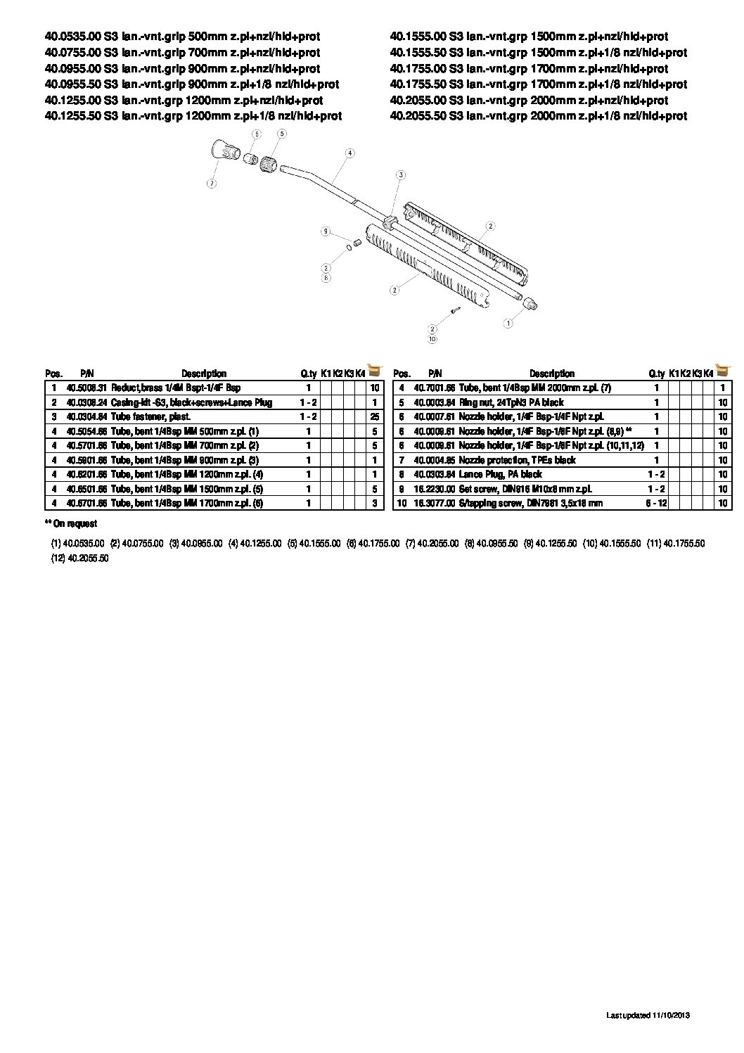 PA Zinc Plated Vented Grip Single Lance parts breakdown