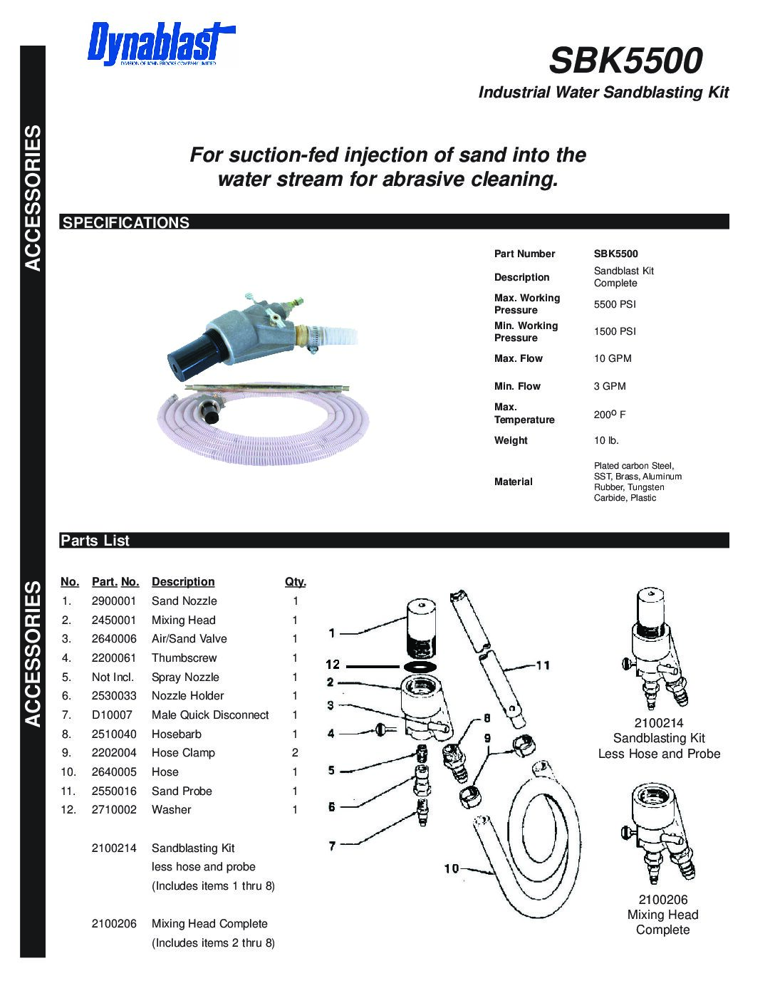 SBK5500 Sandblasting Kit details