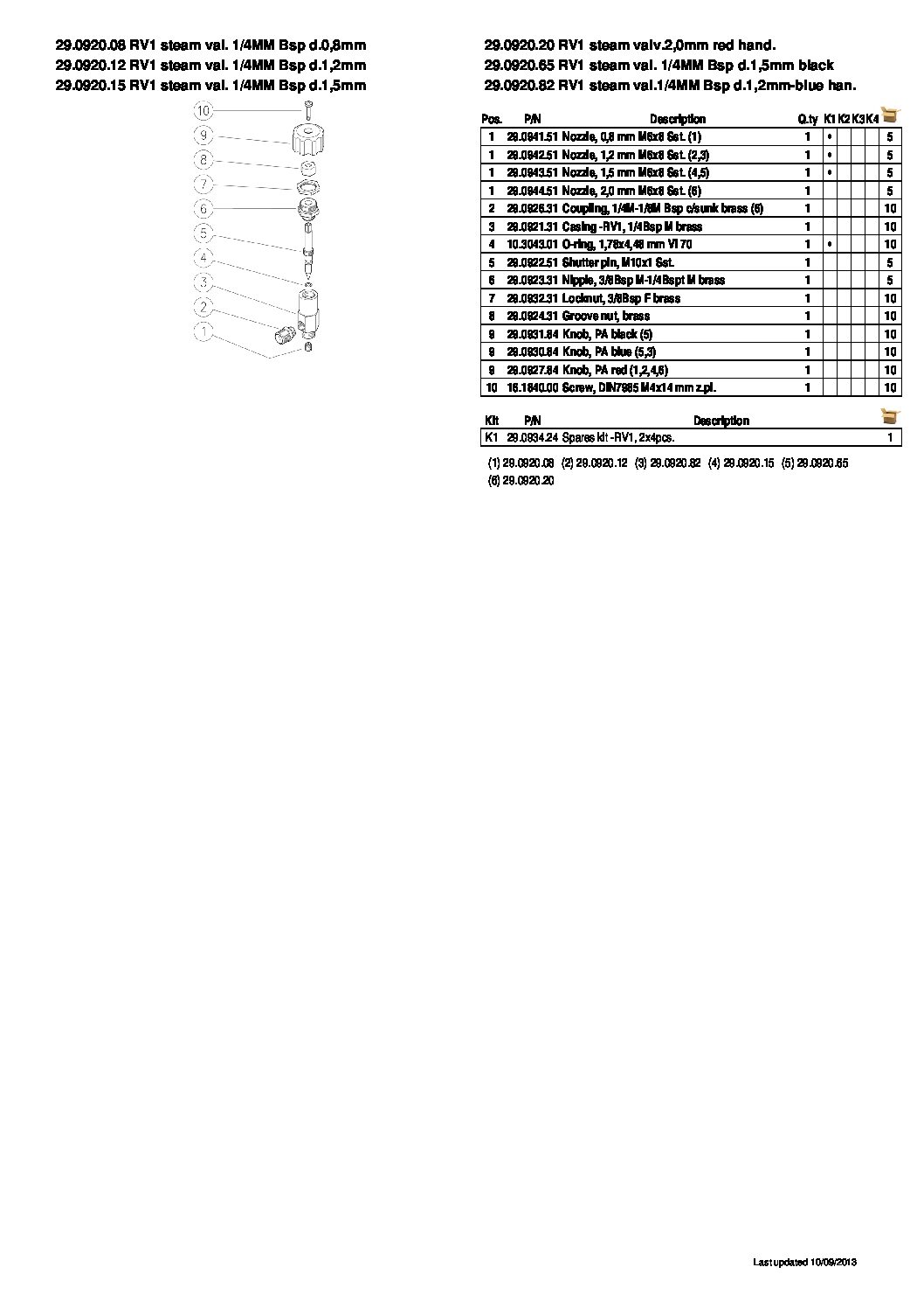 PA SV8 & SV15 steam valve parts breakdown