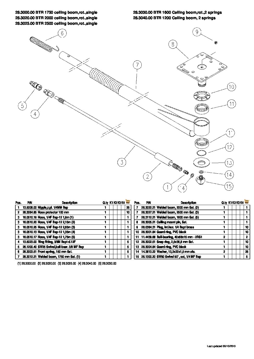 PA Single Rotating Ceiling Boom 2 Springs parts breakdown