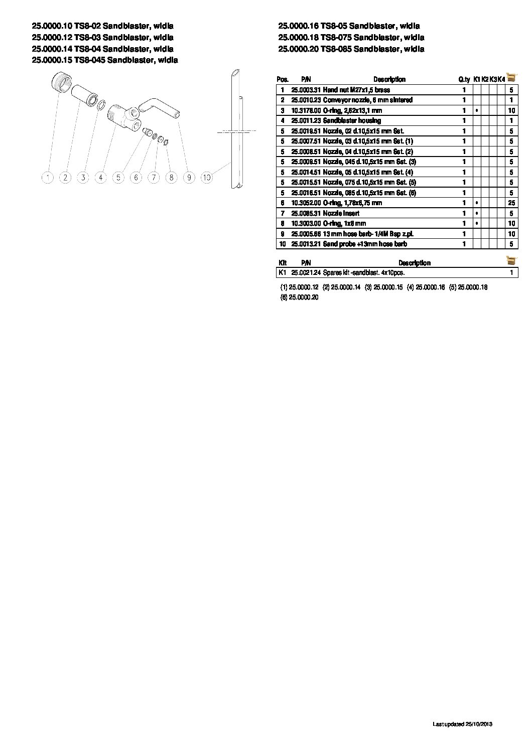 PA TS8 Sandblasting Kit parts breakdown