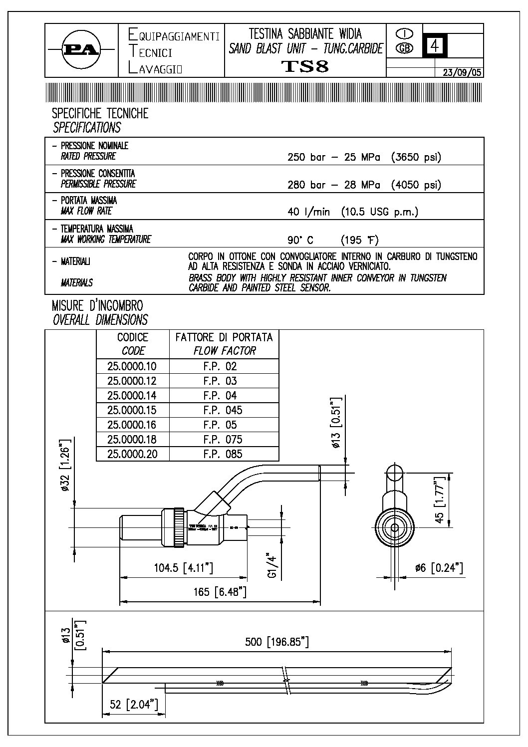 PA TS8 Sandblasting Kit technical manual