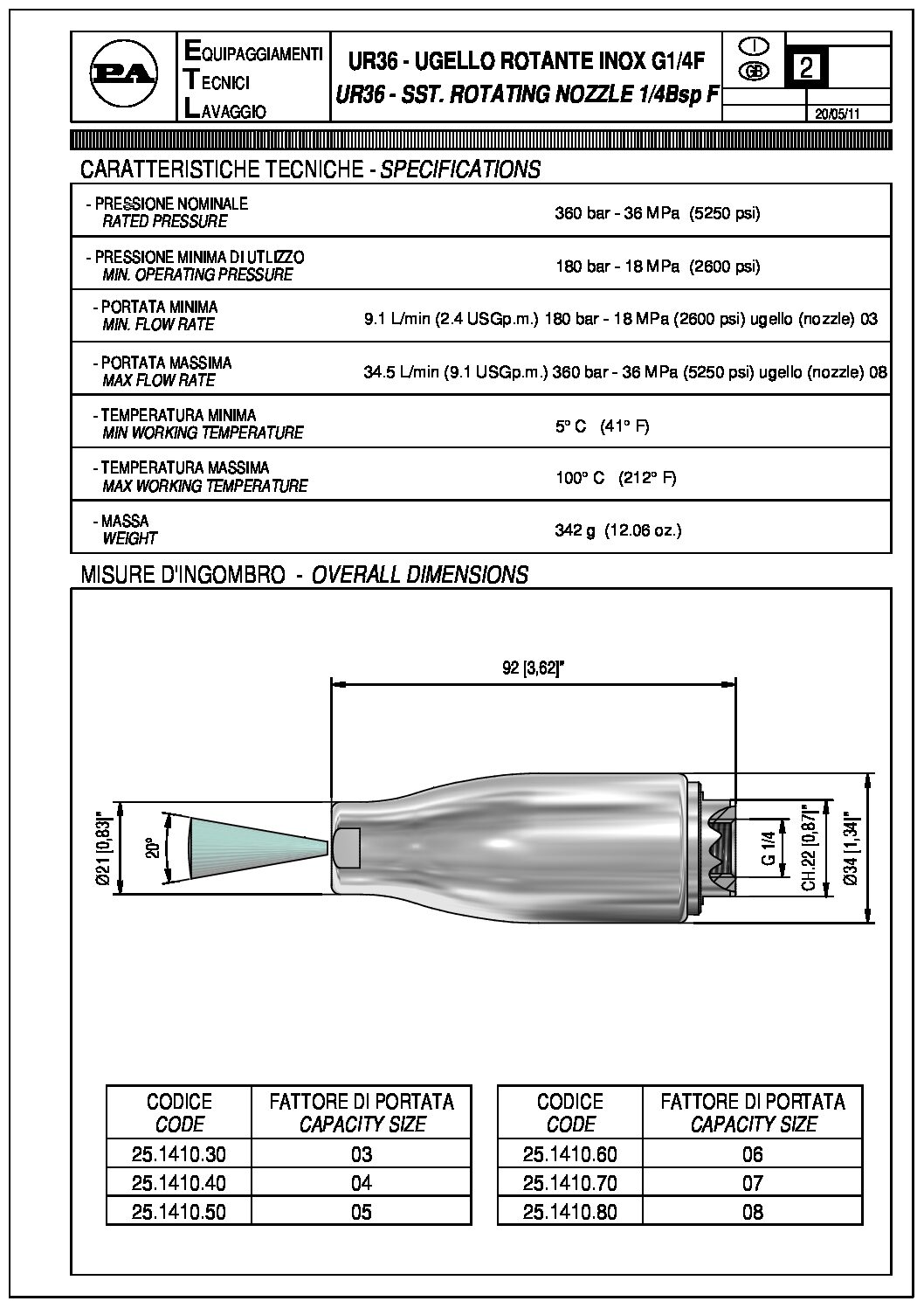 PA UR36 Stainless Steel Rotating Nozzle 5250 PSI technical manual